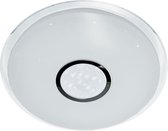 40W LED Plafondlamp Variabel Opaak MAT WIT met VONKEN