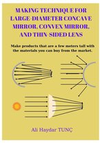 MAKING TECHNIQUE FOR LARGE-DIAMETER CONCAVE MIRROR, CONVEX MIRROR, AND THIN-SIDED LENS