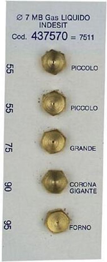 Vijf gouden gasmondstukken met tekst: Piccolo, Piccolo, Grande, Corona Gigante, Forno.