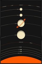 JUNIQE - Poster in kunststof lijst Solar System black -30x45 /Ivoor &