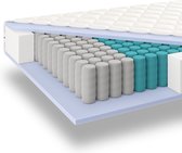 Matras 90 x 200 cm - Hoogte ca. 21 cm - Pocketvering matras 90x200 - Matrassen ergonomisch - Pocketveer matras met koudschuim - Matras eenpersoons - Matras Stevig