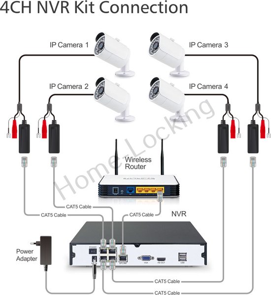 Home-Locking complete set PoE camera beveiligingssysteem met bewegingsdetectie camera's en NVR 8ch 8MP H265 met 8 bullet metaal camera's 3.0MP. CS-8-1478