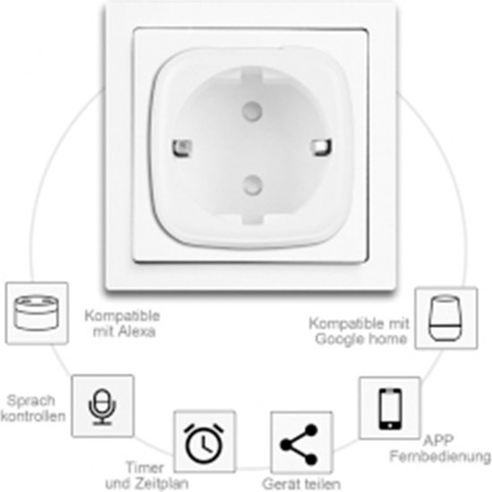 Powerstar Smart Wifi Plug stekker