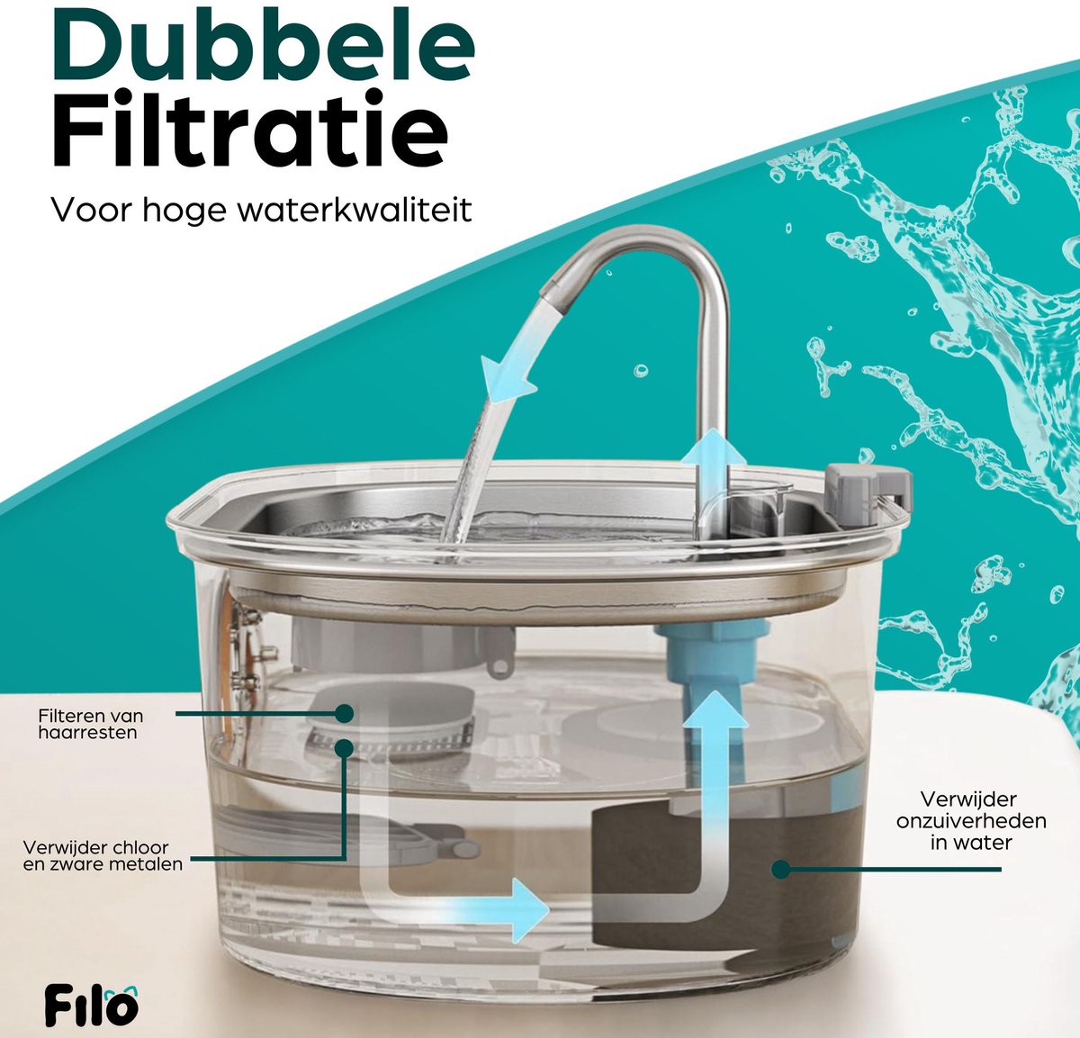 Filo Fluisterstille RVS Drinkfontein Kat & Hond 3.2L + 2 Filters & Schoonmaakstaafje thumbnail 3