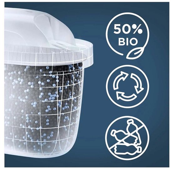 BRITA waterfilterpatroon MAXTRA PRO Pure Performance 12 pack - Originele navulling voor alle BRITA kannen voor puur smakend kraanwater - filtert verontreinigingen zoals PFAS*, chloor, kalkaanslag en metalen