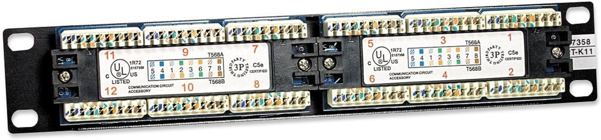 16-Poorts UTP Patchpaneel 1U 19 inch voor Netwerkbekabeling Cat6