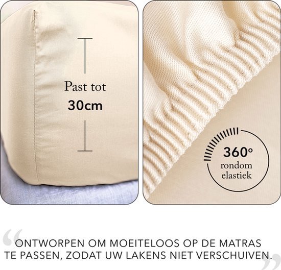Crèmekleurig hoeslaken met indicatie 'Past tot 30cm'. Detail van de 360° elastische rand.