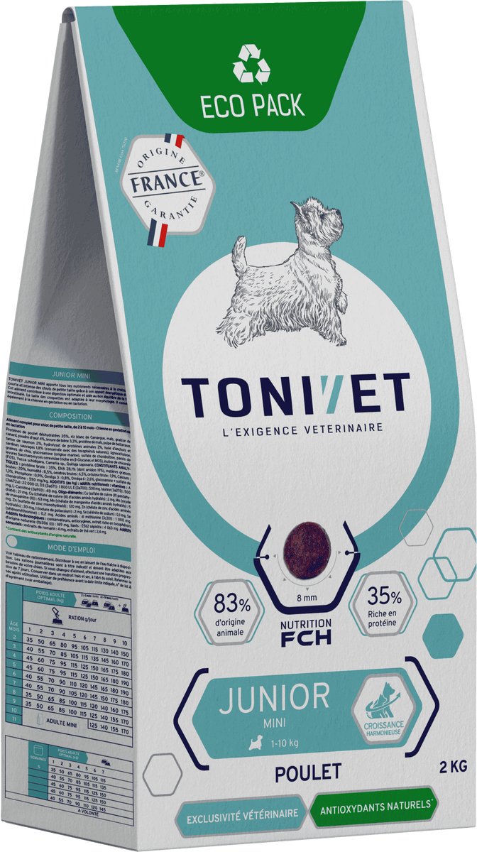 Tonivet Tonivet Junior Mini Hondenvoer 2kg