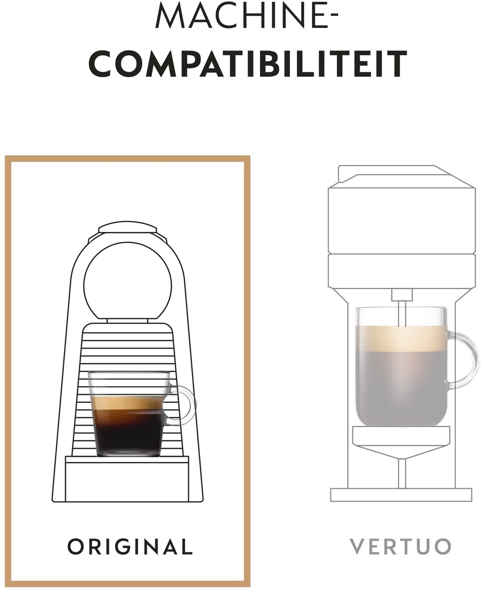 Nespresso 100 Coffee Capsules 5
