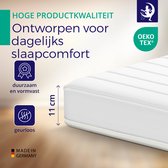Mister Sandman - Matras Basic - Matelas Mousse Froide 120x190 - Matelas Mousse Comfort - Anti-Allergique - Matelas Simple Moyen - Hauteur 11cm