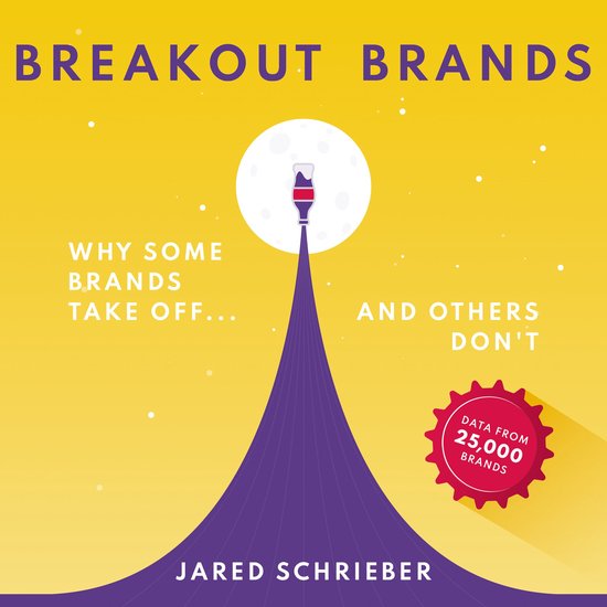 Breakout Brands - cover