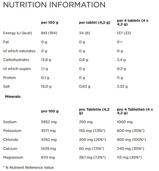 Powerbar Electrolyte Tabletten - Black Currant - low calorie sportdrank - 12x10 tabs van Merkloos — afbeelding 3