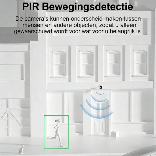TWUFY Solar Camera - Beveiligingscamera Draadloos Buiten - Buiten Camera met Nachtzicht - Buiten Camera met Zonnepaneel - Bewakingscamera voor Buiten - Beveiligingscamera Buiten - 4MP Ultra HD - Met wifi en App - 2 Stuks van Merkloos — afbeelding 3