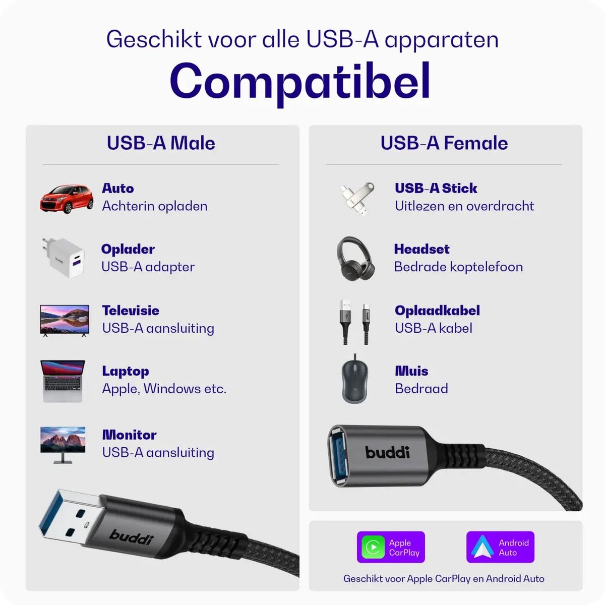 Buddi Flex | USB-A naar USB-A Verlengkabel | USB 3.0 | Female naar Male | Geschikt voor printers, telefoon, USB-sticks, harde schijven en meer | USB Verlengsnoer | Gevlochten Nylon | 2M | Zwart – foto 2