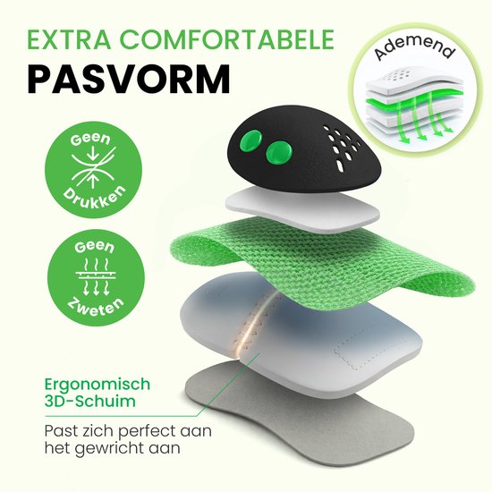 Skate Kniebeschermer Set - Bescherming Kinderen Knee en Elbow Bescherming - Skaten Protection Beschermset