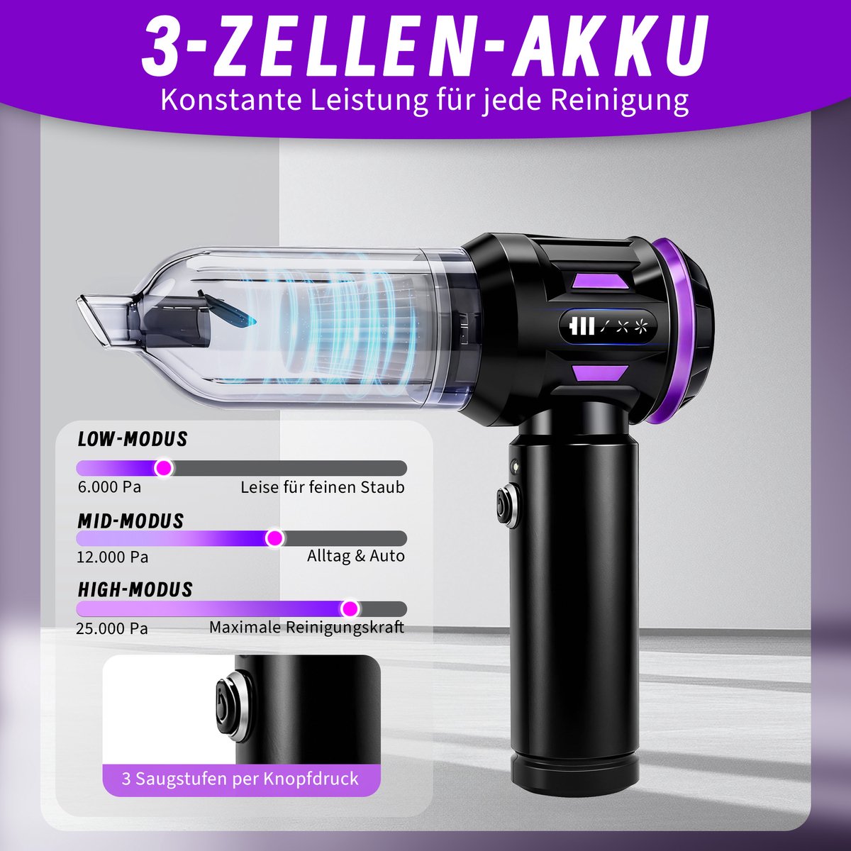 Glitzerlife Draadloze Handstofzuiger 25000 Pa - Mini Autostofzuiger - afbeelding 3