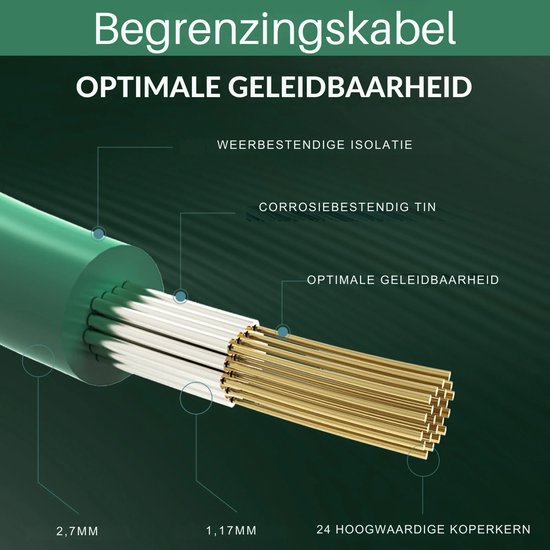 Rolu Begrenzingsdraad Robotmaaier - Grasmaaier - Robotmaaier - 250 Meter - Ø 2,7 mm - Universeel - Groen van Merkloos	 — afbeelding 3