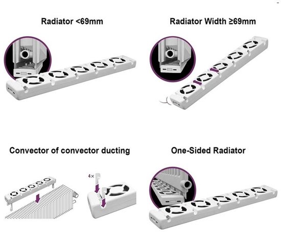 De beste radiator ventilator van 2025 (top 4