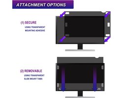 Famanu – 21,5 inch monitor privacyfilter & anti-blauw lichtfilter - premium privacy-filter - privacyfolie voor computer en desktop (21,5 inch - 477 x 268 mm - 16:9)