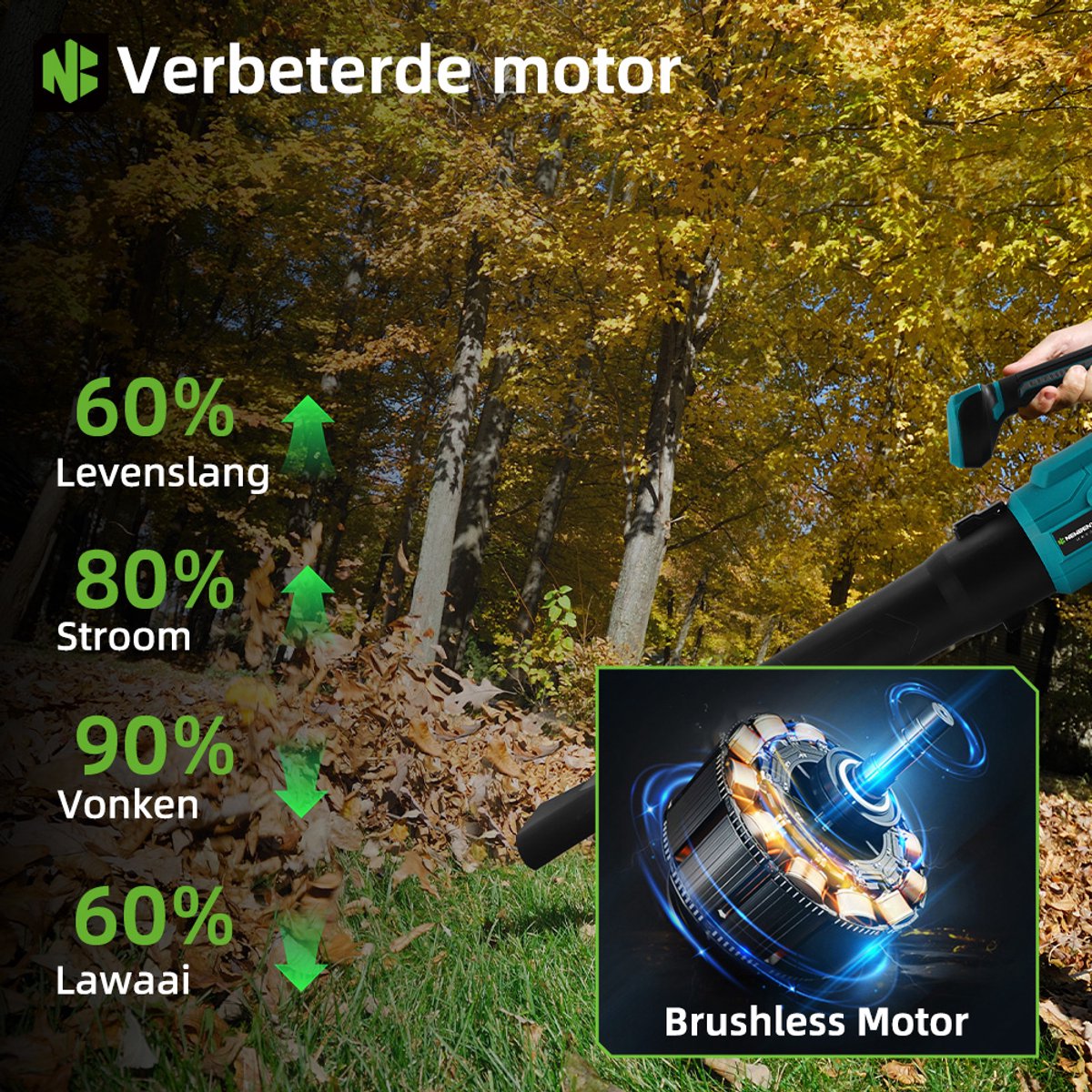 NewBeny Accu Bladblazer - 288 km/u Elektrische Bladblazer - 6 versnellingen - Borsteloze motor - met 2x accu's - voor Tuinonderhoud, Oprit, Bladeren, Stof en Sneeuw – foto 8