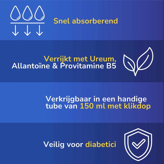 Iconen die snelle absorptie, ingrediënten (Ureum, Allantoïne, Provitamine B5) en een 150ml tube met klikdop tonen.