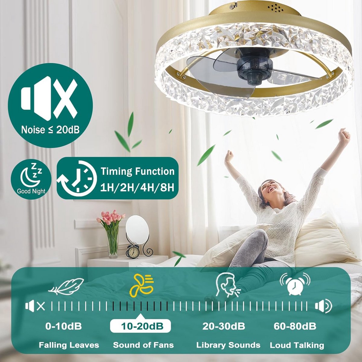 Moderne Plafondventilator met Verlichting en Afstandsbediening - Dimbaar en Met 6 Snelheden – foto 5