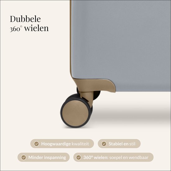 Close-up van de dubbele 360 graden wielen van een grijze SUITSUIT koffer.
