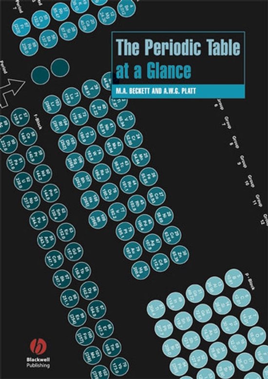 The Periodic Table At A Glance - cover