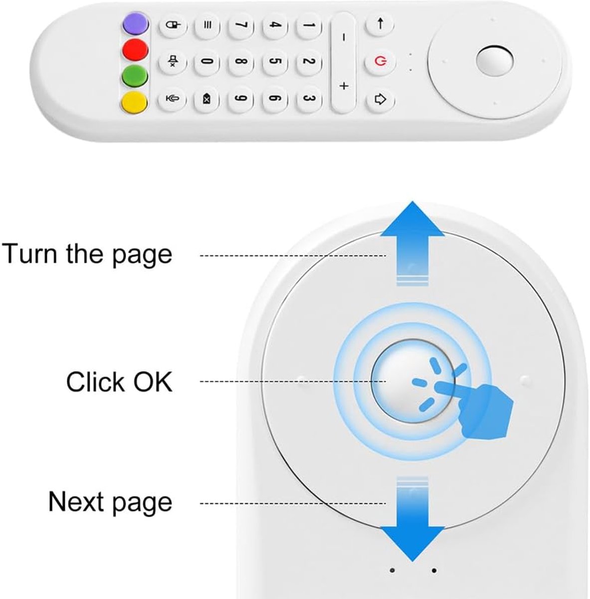 Afstandsbediening - Stem Bediening - Smart TV - Bluetooth Connectie - Compact Formaat - Zwart