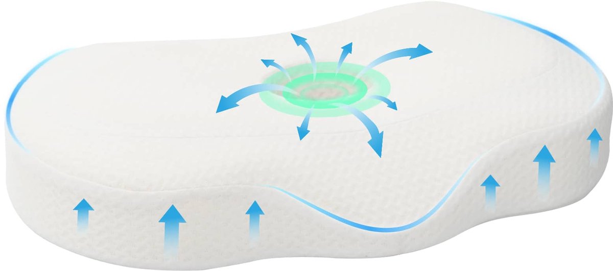 vidaXL - Hals - Kussen - Éénkleurig - Wit - 53 - x - 35 - x - 11 - cm - Traagschuim