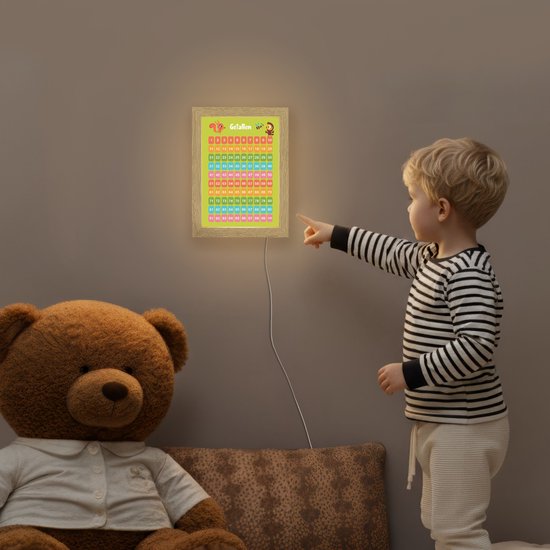 Nachtlampje 15x20 cm - Kinder lampje - Getallen - Leren tellen voor kinderen - Getallenlijn - Cijfers - Educatief - Groen - Tafellamp kinderkamer - Slaapkamer lamp - Bedlamp kinderen - Kinderlampje stopcontact - Wandlamp babykamer - Nachtlampjes van Merkloos — afbeelding 5