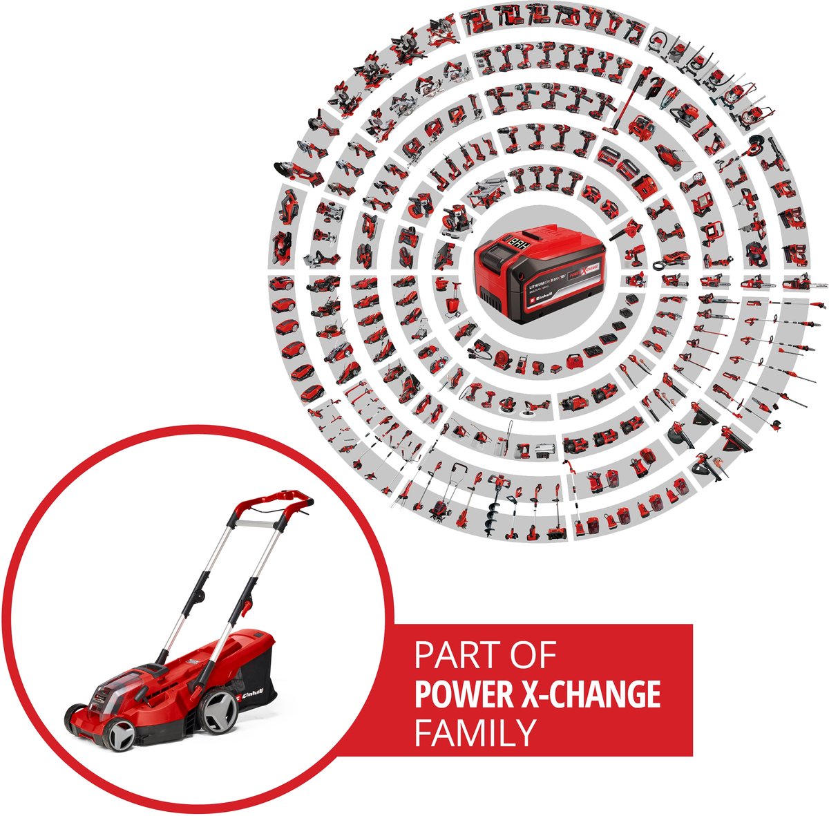 Einhell Tondeuse sans fil Rasarro 36/36 Li Kit - Power X-Change