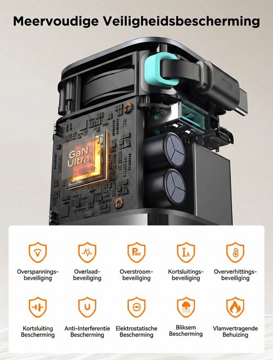 Joyroom GaN-oplader met "GaN Ultra" chip en diverse veiligheidsfuncties getoond.