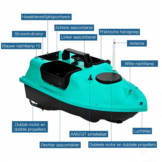 GPS Voerboot - 500 m Bereik & 40 Voerplekken - Automatische Terugkeer - 3 Voerbakken - Voor Karpervissen & Groot Water — afbeelding 5