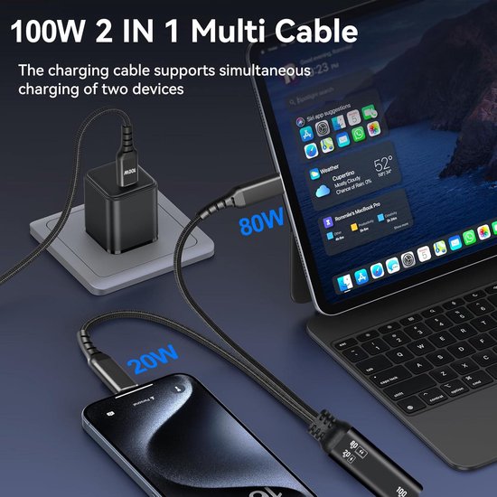 Een Allteq kabel laadt gelijktijdig een telefoon (20W) en een tablet (80W) op.