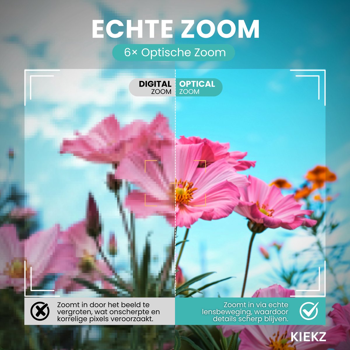 Kiekz DC422XY compactcamera met 2,8-inch scherm thumbnail 4