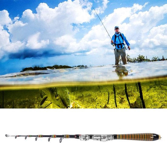 Vishengel Telescopisch - Stevige Hengel - Outdoor Vissen - Wrijvingsbestendig Koolstof - 150cm Lengte — afbeelding 4
