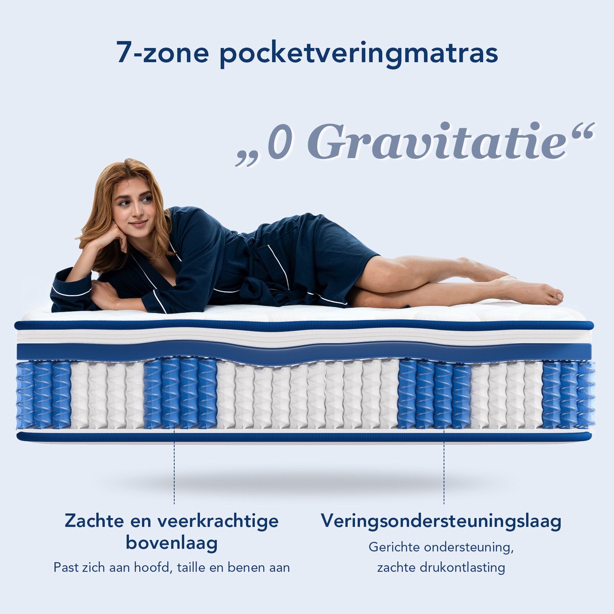 HOMAVO matras 140x200, H3 met 7 zones thumbnail 2