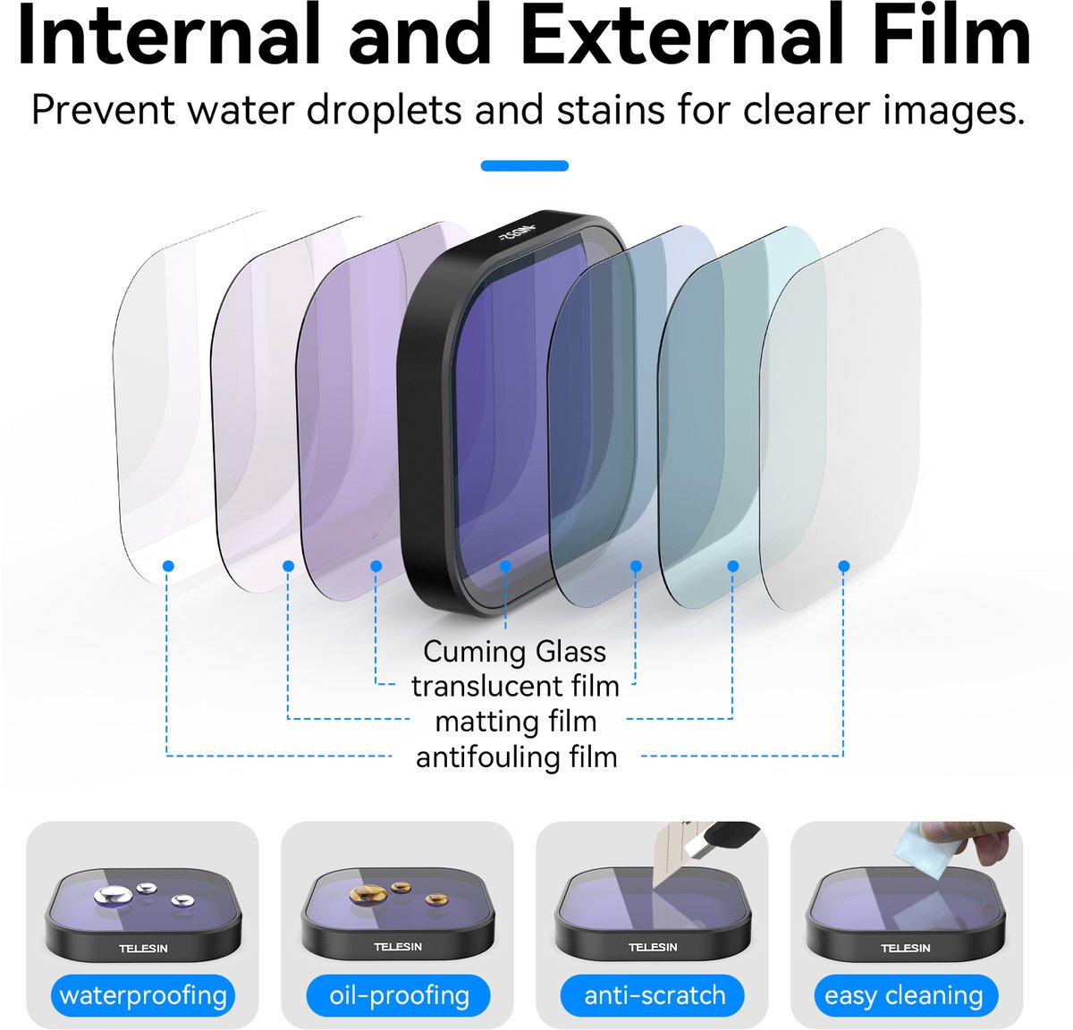Telesin CPL Lens Filter voor GoPro Hero 13 thumbnail 6