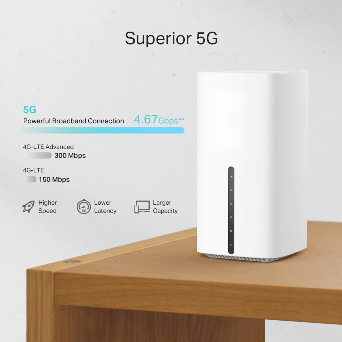 TP-Link Archer NX600 - WiFi Router - 5G - WiFi 6 - 3600 Mbps – foto 5