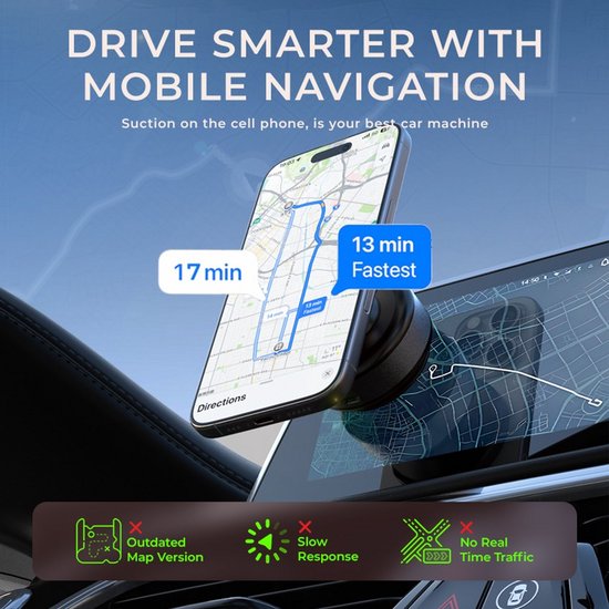 Baseus VC2 Flex Magnetische telefoonhouder voor in de auto - Magsafe magnetische houder - Dashboard zuignap en voorruit 720° verstelbaar en opvouwbaar - Voor iPhone 16, 15, 14