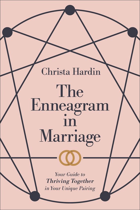 The Enneagram in Marriage - cover