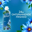 Bouteille Lenor avec nénuphars bleus et texte "24u ONTSPANNENDE FRISHEID".