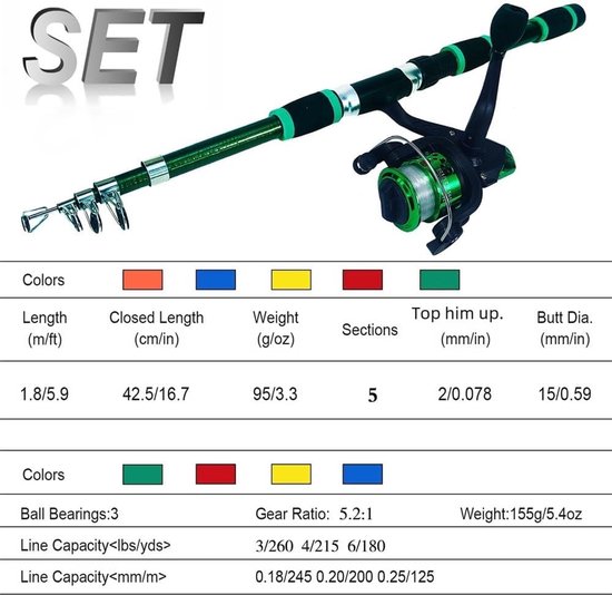 Kindervishengel - Hengelset - Vishengel set voor kinder -1.8m telescopisch - Met opbergrol en accessoires - Veilig speelgoed - 1 stuk-- 2025 nieuw groen -Geschikt voor zowel beginnende als enthousiaste vissers van FisherPro — afbeelding 3