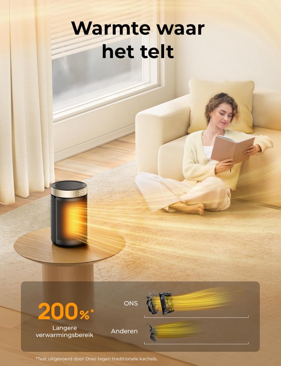 Elektrische kachel Pietro, 230V, 750/1500W - Webwinkel en werkplaats voor camper accessoires