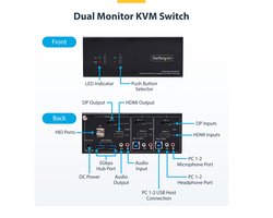 StarTech.com 2-Port Dual-Monitor DisplayPort en HDMI KVM Switch, 4K 60Hz, 1x HDMI & 1x DP Monitor, 2-Port USB Hub, 5Gbps, 2x USB HID Ports, TAA Compliant