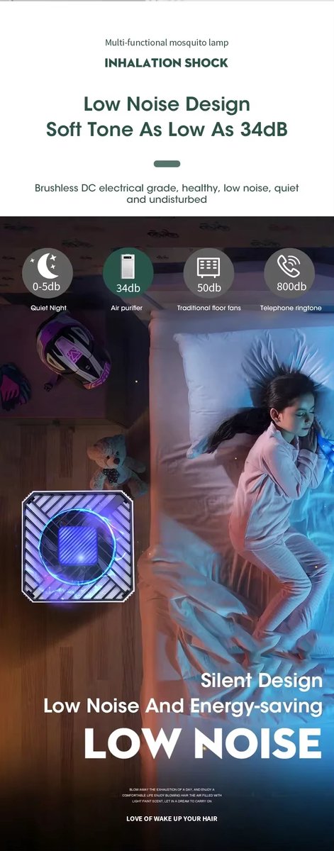 Slimme Luchtreiniger met Negatieve Ionengenerator – H12 HEPA Filter – Stil & Compact voor Werkkamer, Woonkamer en Slaapkamer – Intelligente Luchtzuivering tegen Stof, Pollen, Rook en Allergieën — afbeelding 5