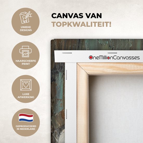 Toile - Peinture - Huile - Femme - Café - Chapeau - 40x60 cm - Peintures sur toile - Intérieur