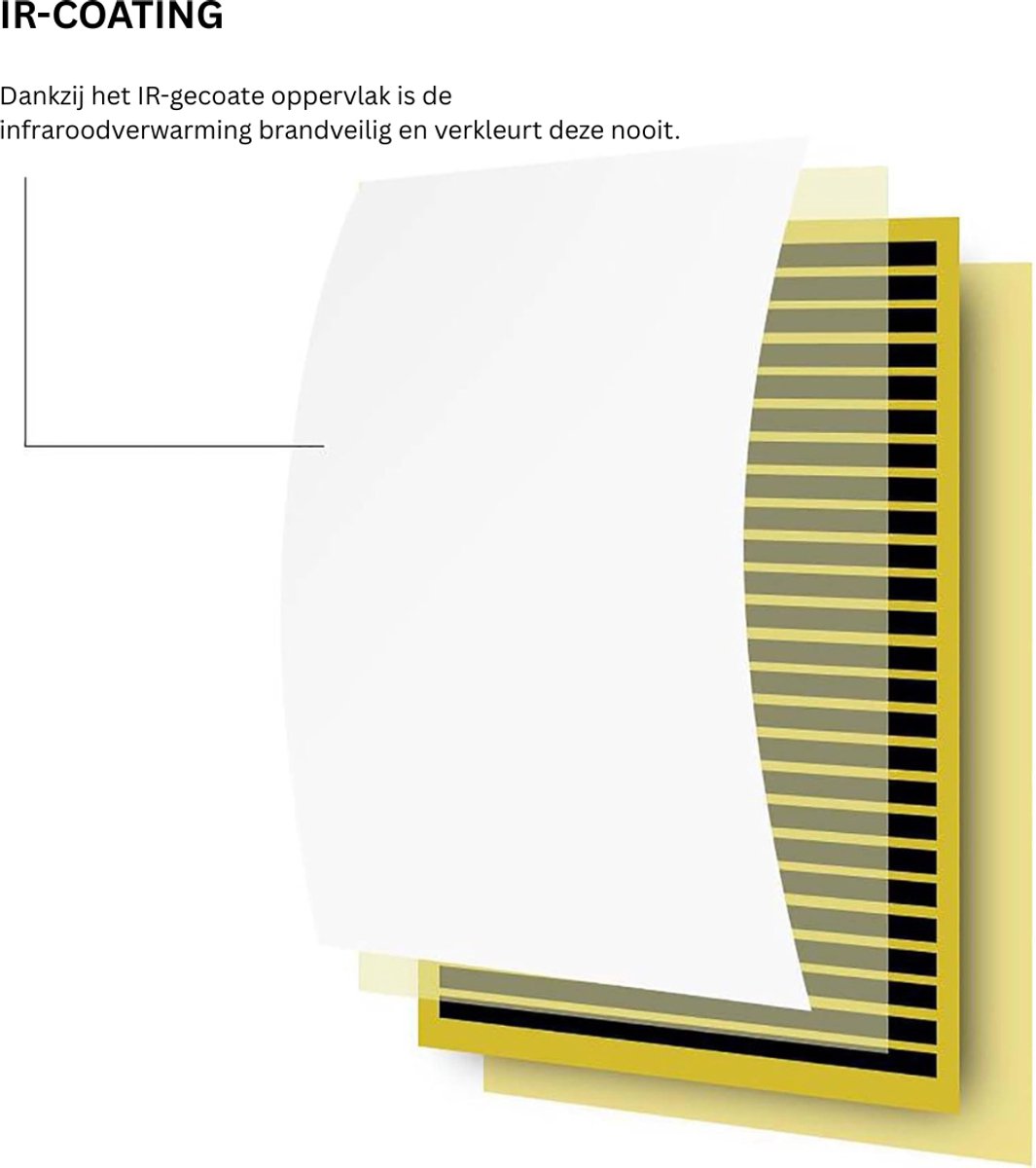 White-Label® Infrarood Paneel Verplaatsbaar - Infrarood Verwarming - Digitale Heater - Infraroodtherapie - Infraroodkachel Vrijstaand - Wit – foto 6