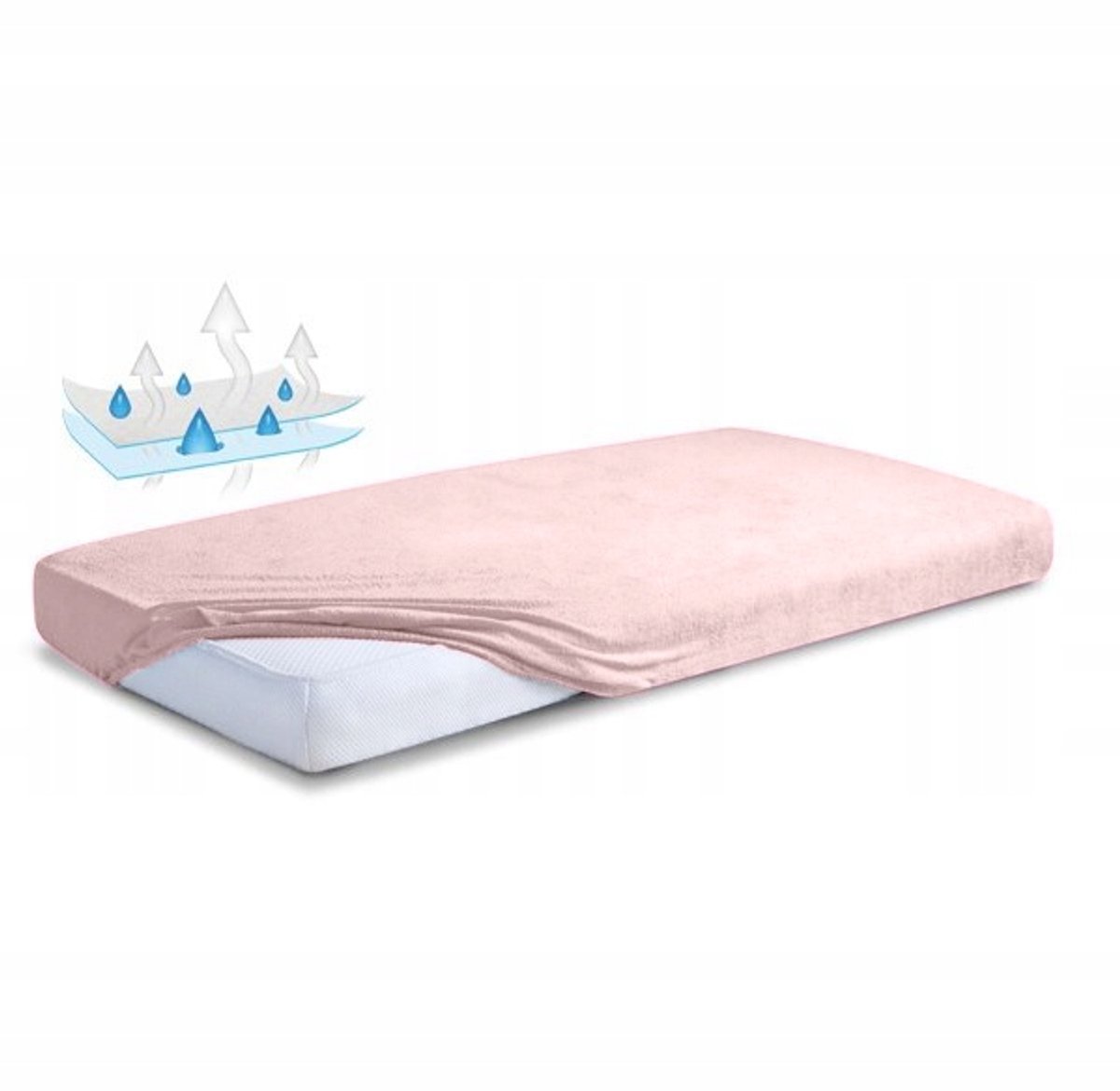 Waterdichte badstof molton matrashoes 90x200x20 cm